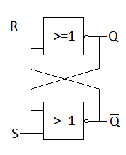 Esquema biestable RS