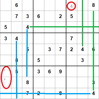 Sudoku normal