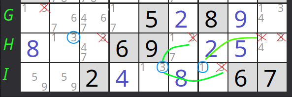 Opción 2: H2 contiene un 3 