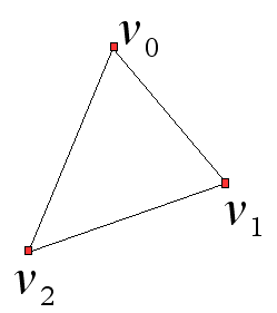Figura 3 - Triángulo
