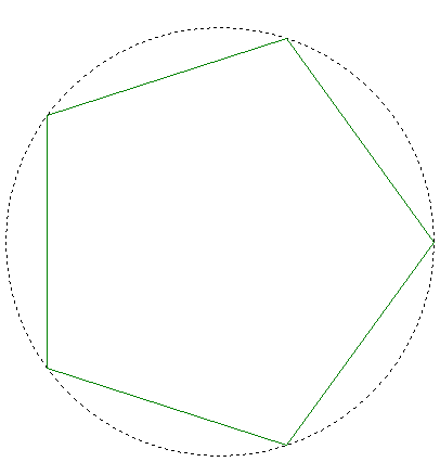 Figura 16 - Polígono - N=5