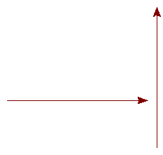 Figura 4 - Sistema de coordenadas con los vectores mudados