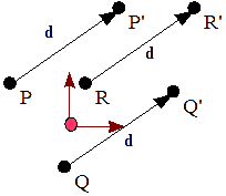 Figura 11 - Traslación de varios puntos por un vector d