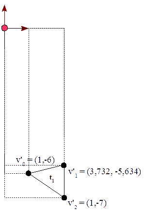 Figura 25 - El triángulo t1