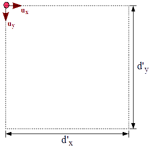 Figura 31 - Marco de referencia de la pantalla