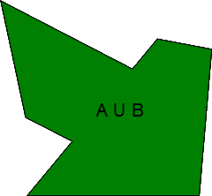 Ejercicio 4 - Unión de A y B