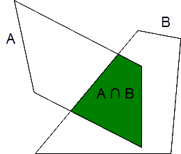 Ejercicio 4 - Intersección de A y B