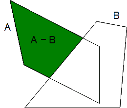 Ejercicio 4 - Diferencia de A y B