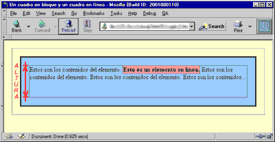 Un cuadro en bloque con una altura arbitraria, y un cuadro en línea, cuya altura es la altura de una línea.