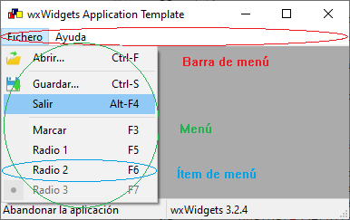 Diferentes partes de un menú.